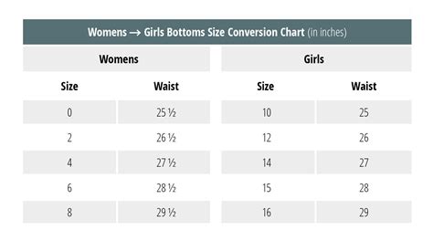 gap size chart for women.